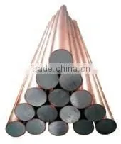 4*50 Copper Clad Aluminum Busbar/CCA Buabar