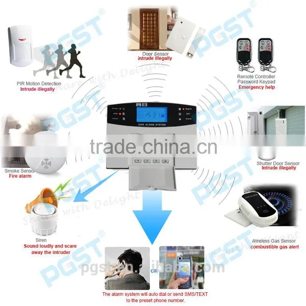 3G Multi-function Language Intruder Alert Alarm System With DIY Sensor PG-500 PGST photo-4