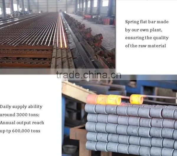 2015 Heavy Duty Truck Leaf Spring photo-5