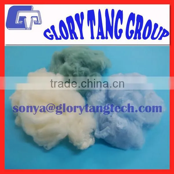High Quality Uses of Synthetic Fibres