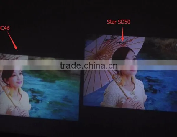 LED HDMI Home Theater Video Projector 1500 Lumens Support 1080p HD, 20000 Hours Life photo-5