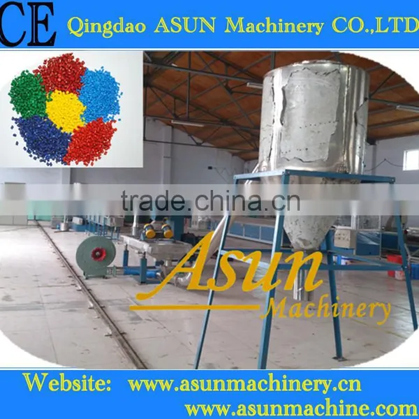 Co-rotating Twin Screw Extruder for PE Masterbatch