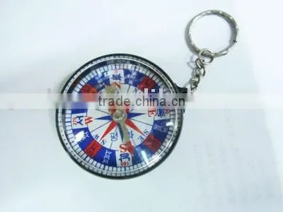 compass