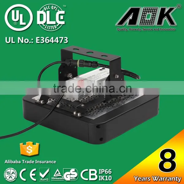40-400W LED Projector SAA TUV-GS CB CE EMC TM-21 8 Years Warranty photo-4