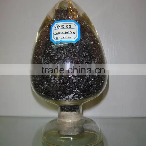 Carbon Additive photo-6