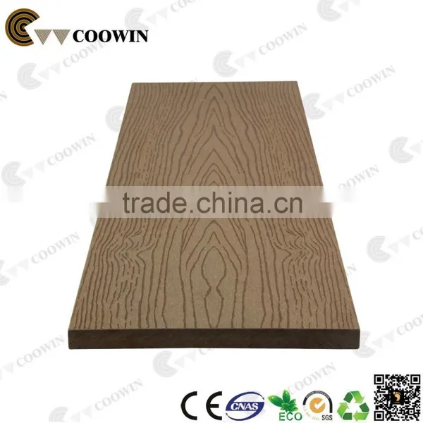 2015 Germany Technique Slat Wall Panel photo-6