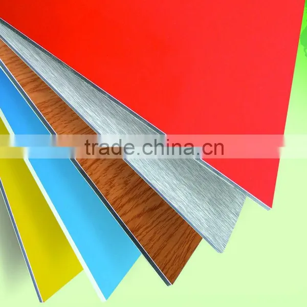 Aluminum Composite Panel in China photo-2