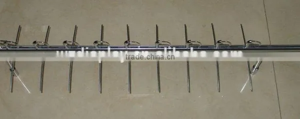 Locking Eyewear Display Rods;wall Mounted Sunglasses Display Poles;eyeglasses Display Bars photo-2