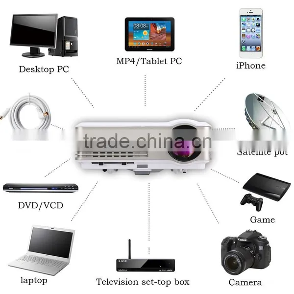 EUG Projector With Built-in Android 4.2 OS 3d Projector photo-4
