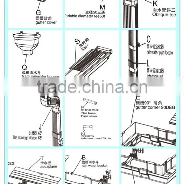 Colored Collecting Rainwater Steel Gutter System For Roofing Gutter System photo-2