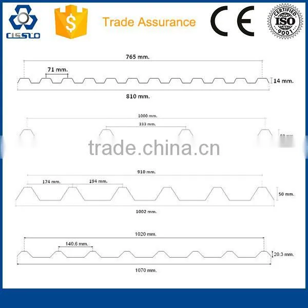 Corrugated Roof Sheet Extrusion Machine photo-4