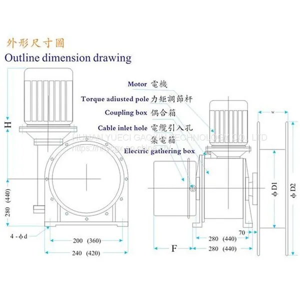 Constant Tension Electric Cable Reel JHD Series photo-2