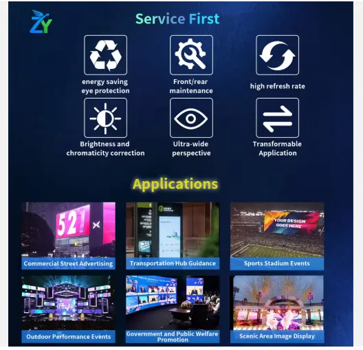 Energy Saving P3-P10 4K IP65 Waterproof High Refresh Rate 3840Hz Outdoor LED Display Screen photo-4