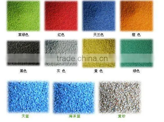 Fine Sand Price Ceramic Sand photo-4