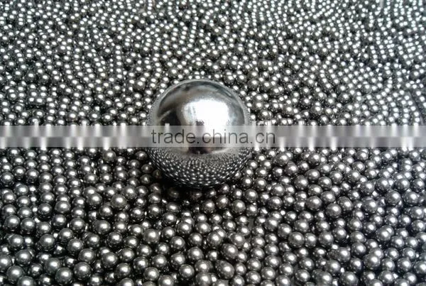 Manufacture Price 3mm Steel Ball