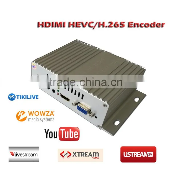 H.265 Hardware Encoder for Iptv Streaming Server System photo-4