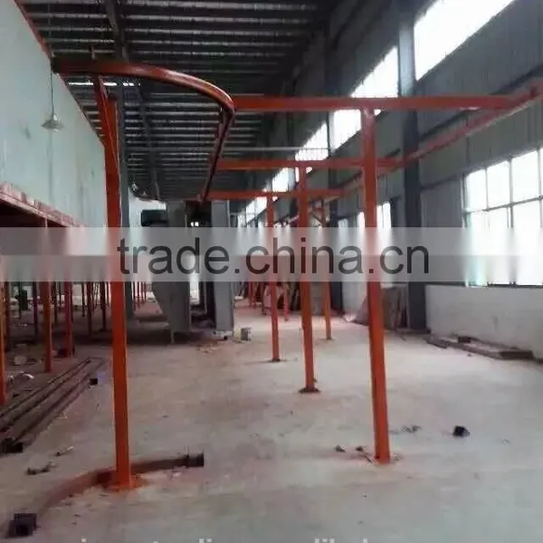Steel Door Coating Production Line photo-3