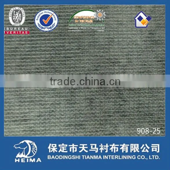 Stitched Non-woven Fusible Interlining