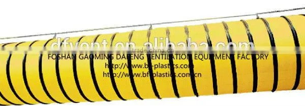1000mm Semi Rigid PVC Flexible Duct Air Duct Mining Duct photo-2