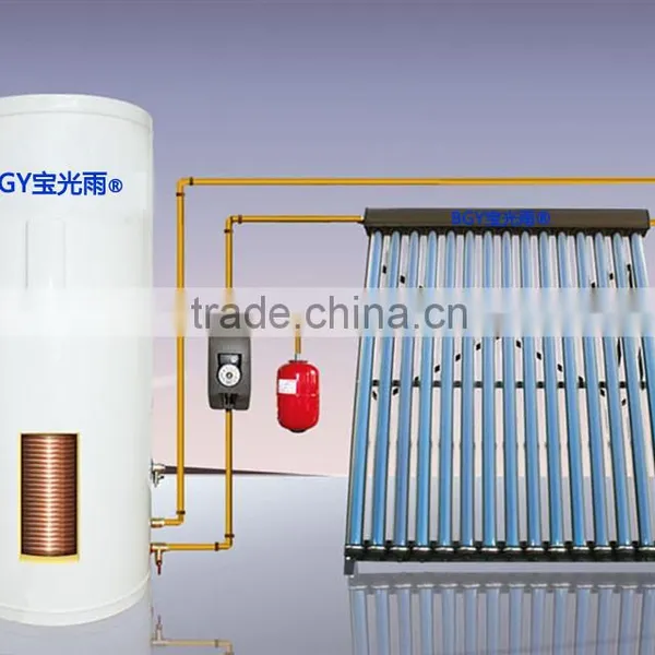 China Good Price Split Pressurized Solar Water Heater With CE UL CSA ISO Certificate