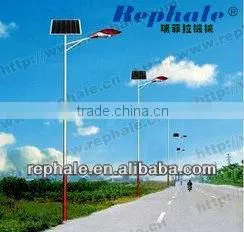 Best seller solar study lamp on promotion