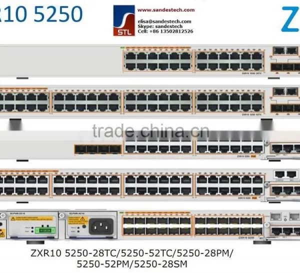ZTE 5250-28PM-H, RS-5250-28PM-H, 20 GE RJ45 (POE/POE+) + 4 GE Combo Ports + 1 Expansion Card ZTE ZXR10 5250