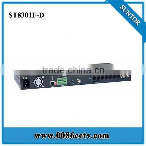 H264 Digital Network Video Server Encoder