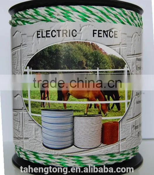 Solar Alarm System Product for Farm photo-3