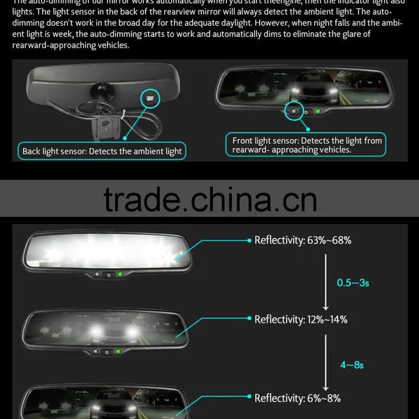 Germid Interior Rearview Mirror With High Temperature Alert Setting photo-4