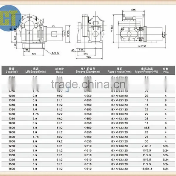 Elevator Geared Traction Machine YJ245D photo-2