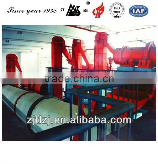 Compound Fertilizer Equipments With ISO9001:2008
