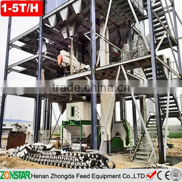 2015 Hot Sale 1-20t/h SZLH420 Cattle Feed Pellet Mill Machine photo-2