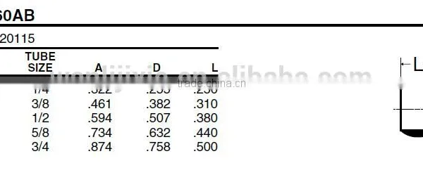 860sleeve, Air Brake Fittings for Copper Tube,Brass Valve photo-4