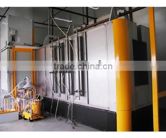 Powder Coating Equipment photo-2
