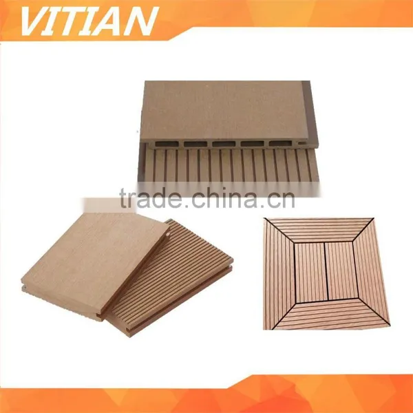 Vitian Wpc Decking Clips photo-4