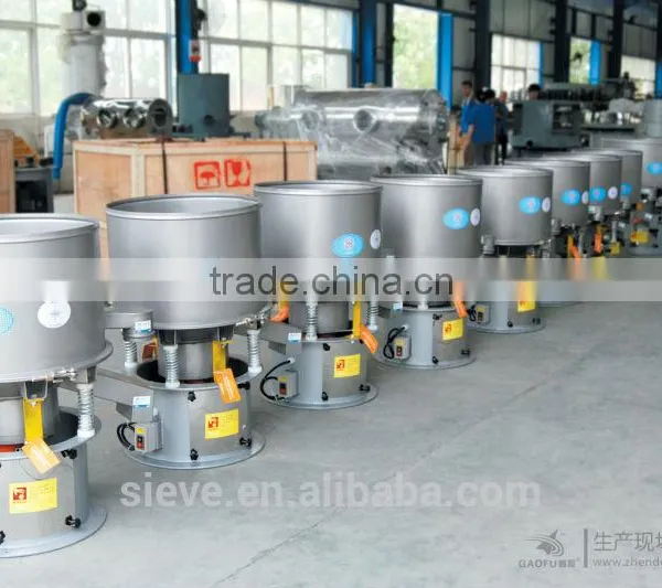 Sieving Machine for Aluminum Silver Paste photo-5