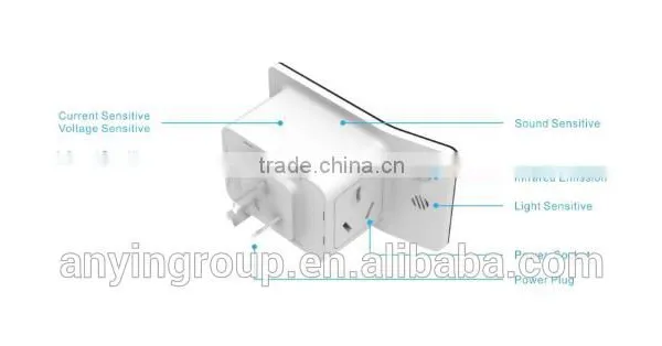 Intelligent Home Using Conditioner Remote Control Wall Mount, Air Conditioner Control Manual, Air Conditioner Remote Control photo-5