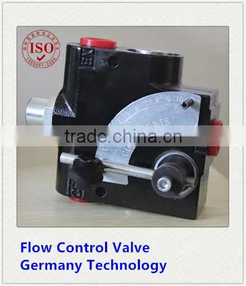 Z1313 adjust control flow new product flow control,250 bar control valve,flow rate control valve for motor