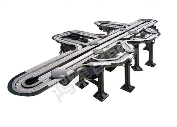 Custom Conveying Equipment China