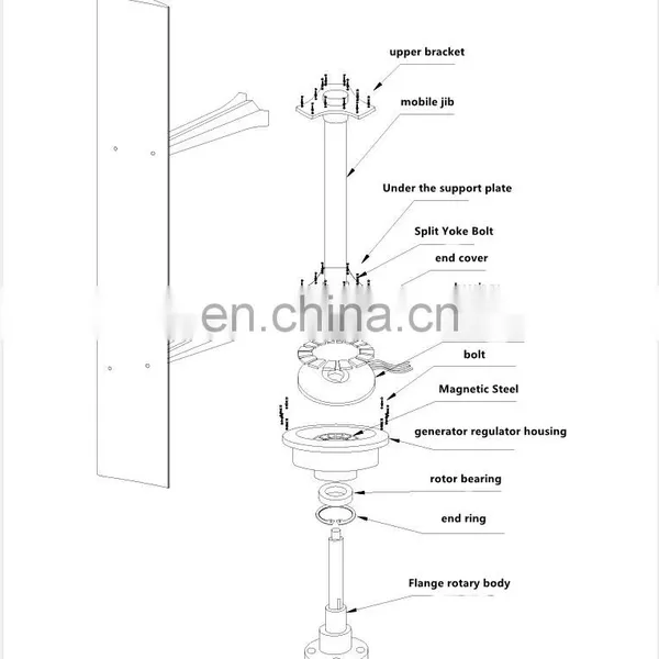 Factory Made 400W 48V Vertical Axis Wind Turbine Alternative Energy Generator Wind Power System photo-5