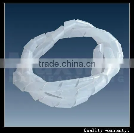 Spiral Cable Band Cable Tidy