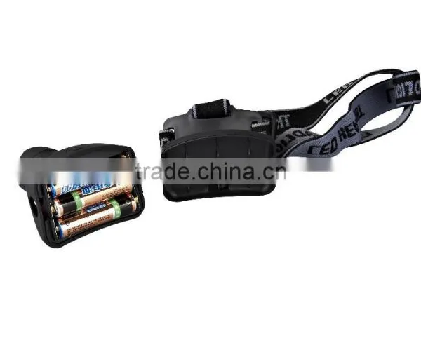 GS-6002 Zoomable Led Head Lamp With Cre Q5 Bulb photo-2