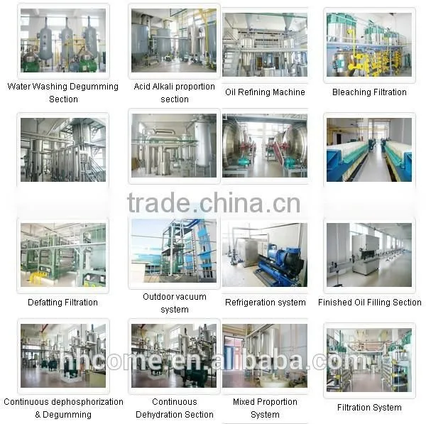 Low Price Automatic Oil Refinery Machine for Sale photo-4