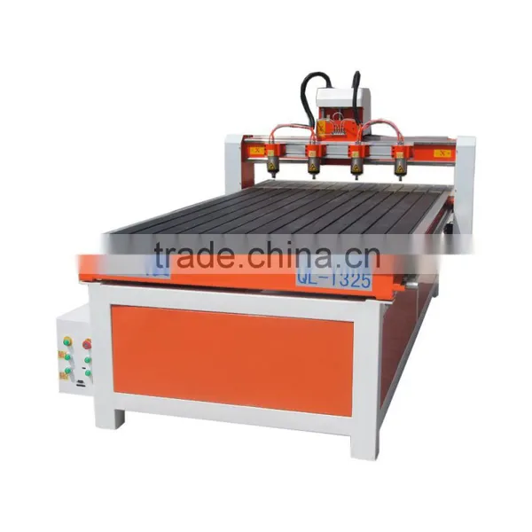 QL-1325-1 Hot Sale High Quality Science Working Models photo-2