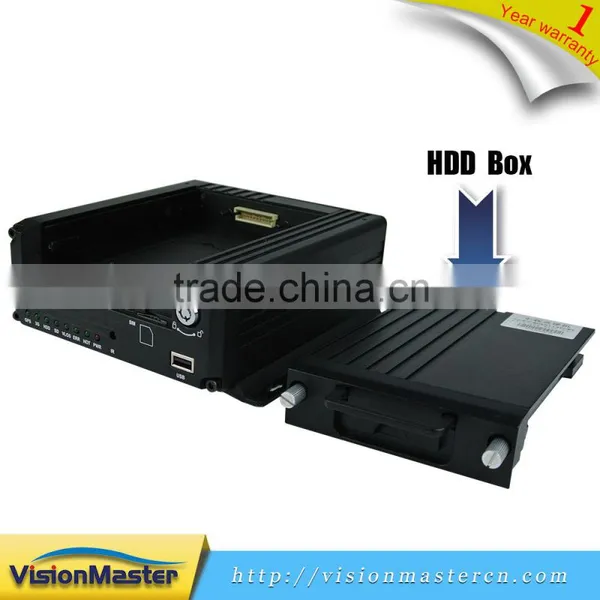 4 Channel Fhd 720p 3G Wifi Gps Vehicle BlackBox DVR photo-6