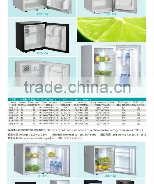 Absorption Minibar photo-5