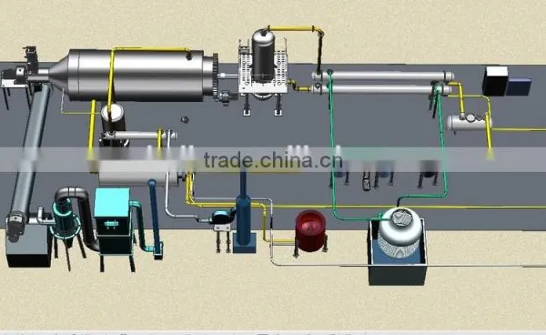 Semicontinuous Pyrolysis Plant photo-2