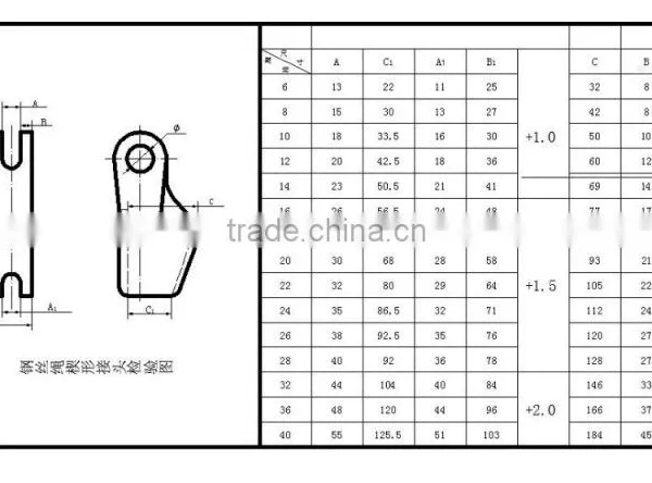 Steel Wire Rope Socket Joint photo-4