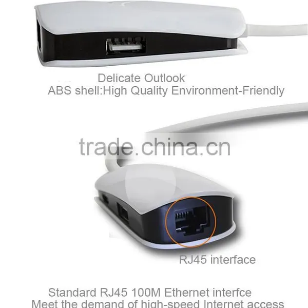 Usb Wired Network Adapter photo-4