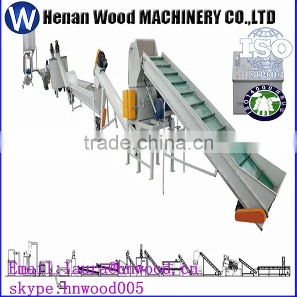Best Selling Plastic Crushing Machine From Chinese Supplier +86 15937107525